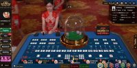 Tóm tắt thông tin về tựa game Tài xỉu livestream 8Day nổi tiếng