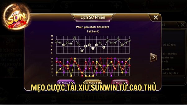 Mẹo cược Tài Xỉu Sunwin từ cao thủ