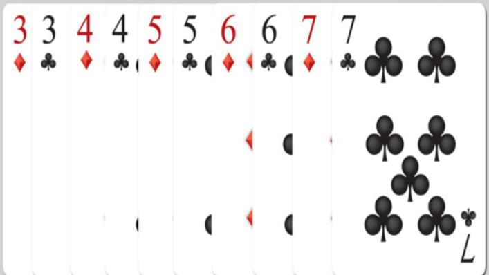 Giải đáp nhanh: 5 đôi thông chặt được gì?