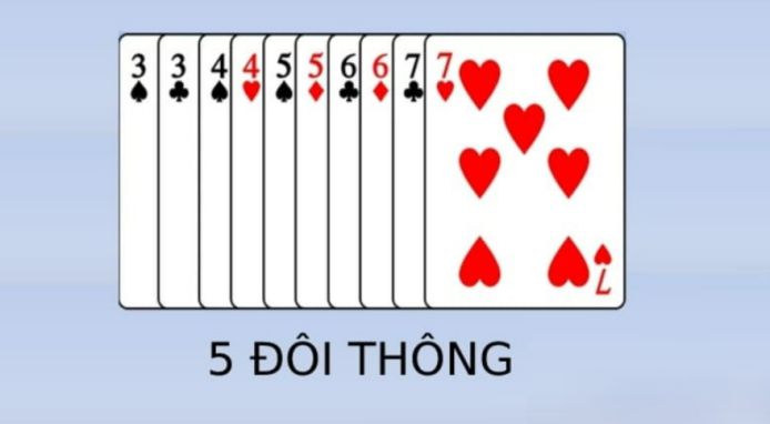 Giải đáp: 5 đôi thông chặt được gì, có được phép Tới Trắng không?