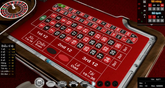 Thuật ngữ chơi Roulette tại UK88 